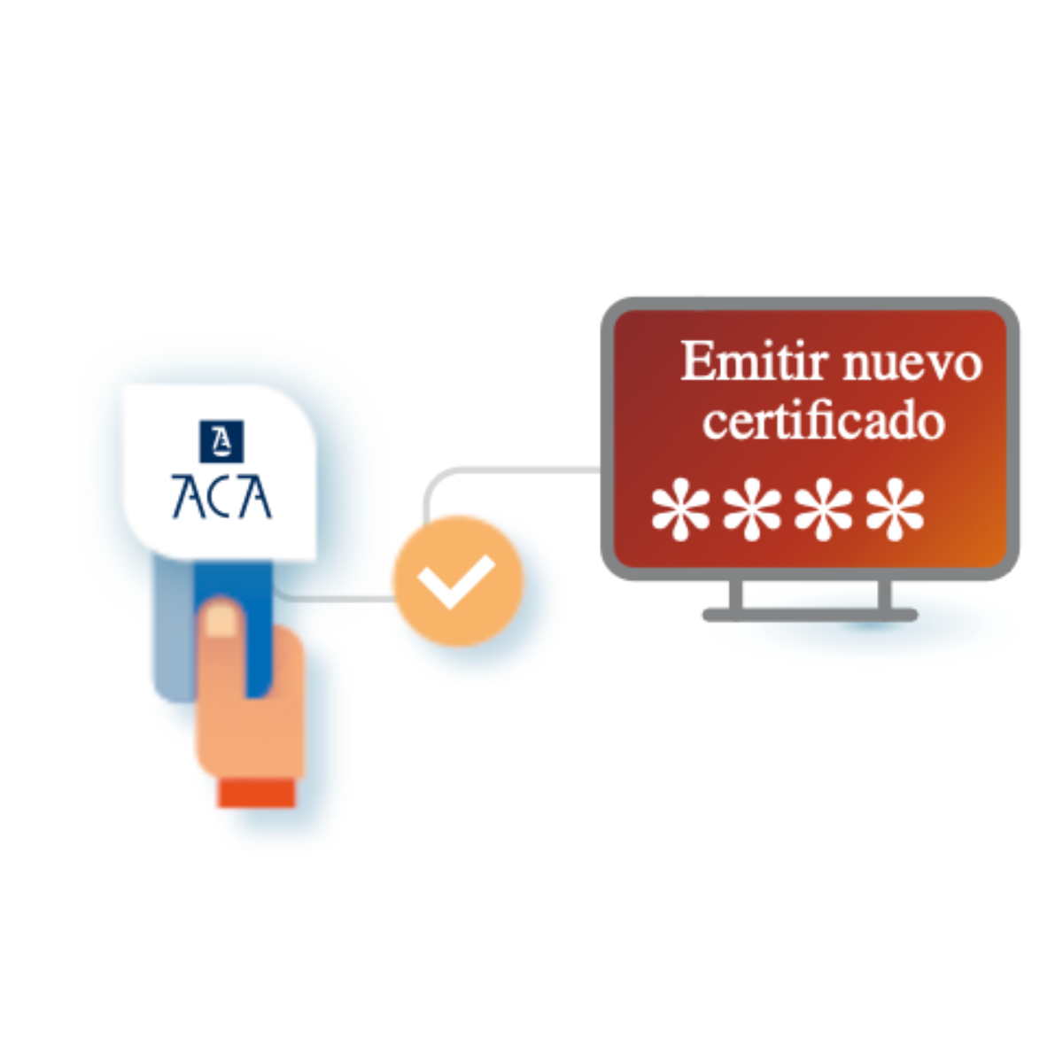 CERTIFICADO ACA PLUS