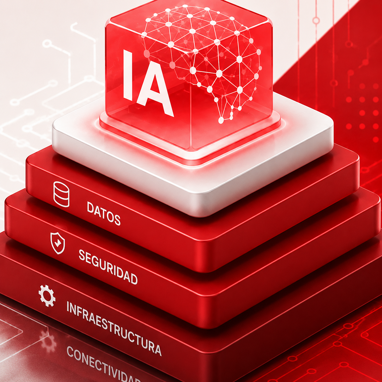 IA en empresas