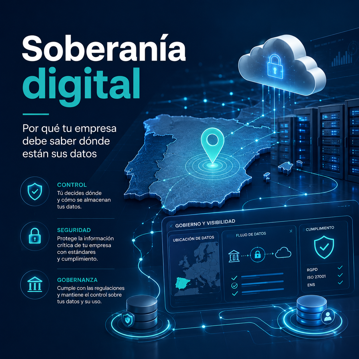 Soberania digital